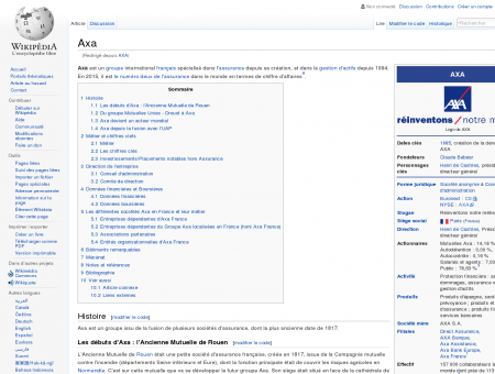 Axa  Wikipédia