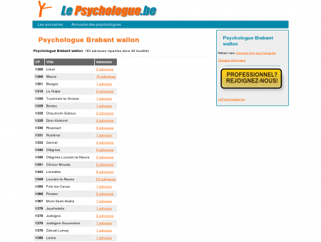 Psychologue Brabant wallon - Le Psychologue...