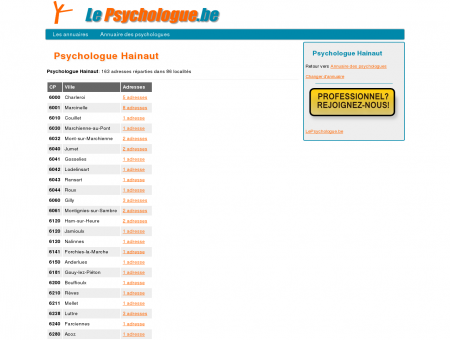 Psychologue Hainaut