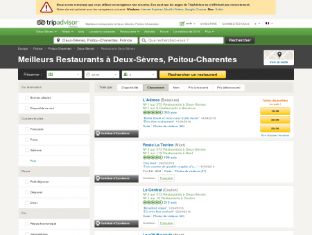 Les 10 meilleurs restaurants à Deux-Sèvres -...