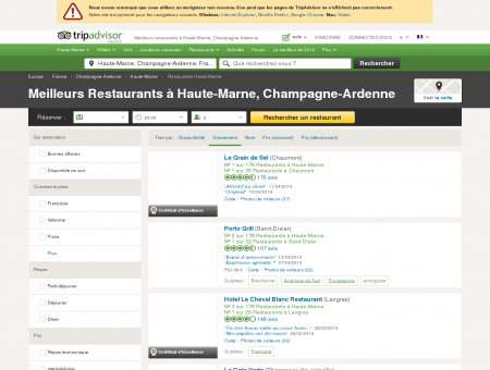 Les 10 meilleurs restaurants à Haute-Marne -...