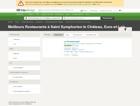 Les meilleurs restaurants à Saint Symphorien...