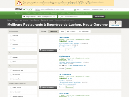 Les 10 meilleurs restaurants à Bagnères-de...