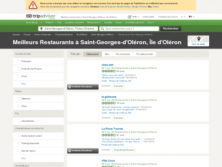Les 10 meilleurs restaurants à Saint-Georges...