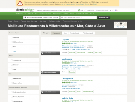 Les 10 meilleurs restaurants à Villefranche-sur...