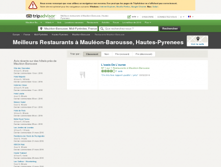 Restaurants près de Mauléon-Barousse,...