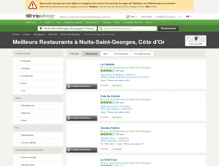 Les 10 meilleurs restaurants à Nuits-Saint...