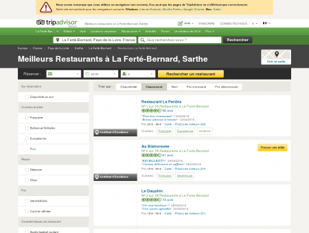 Les 10 meilleurs restaurants à La Ferté-Bernard ...