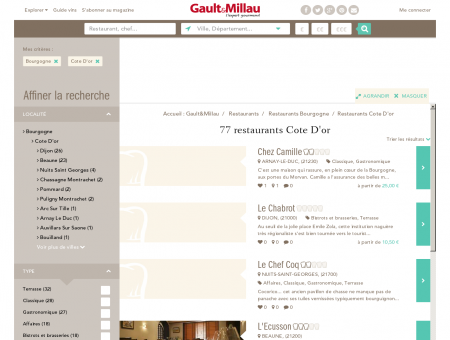 Restaurants Cote D'or - Gault et Millau