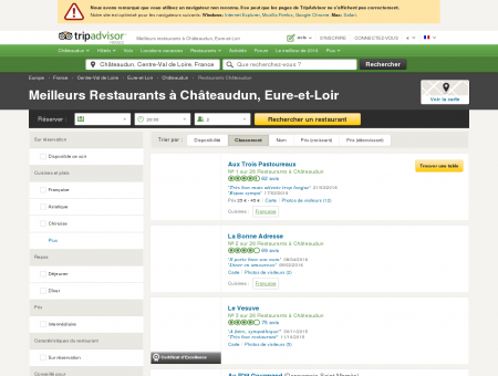 Les 10 meilleurs restaurants à Châteaudun -...