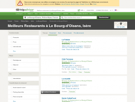 Les 10 meilleurs restaurants à Le Bourg...