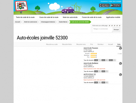 Auto-école JOINVILLE (52300) :: Avis et...