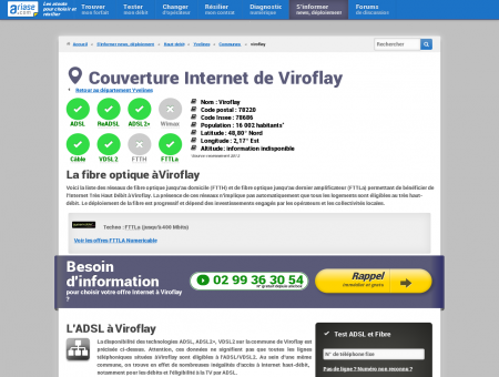 Couverture Internet de Viroflay - Comparatif...