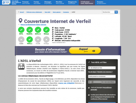 Couverture Internet de Verfeil - Comparatif...