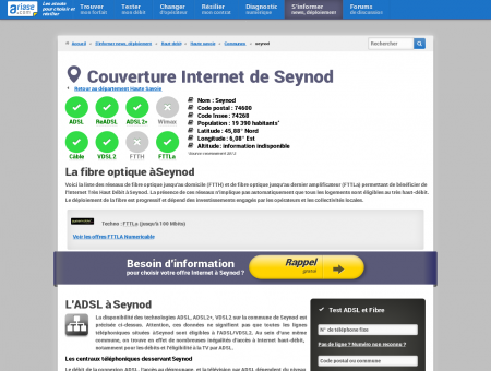 Couverture Internet de Seynod - Comparatif...