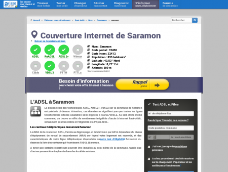 Couverture Internet de Saramon - Comparatif...