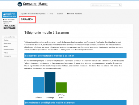 Téléphonie mobile, 3G et 4G à Saramon (32450 ...
