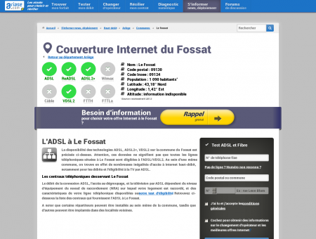 Couverture Internet du Fossat - ADSL, fibre...