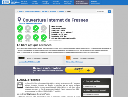 Couverture Internet de Fresnes - Comparatif...