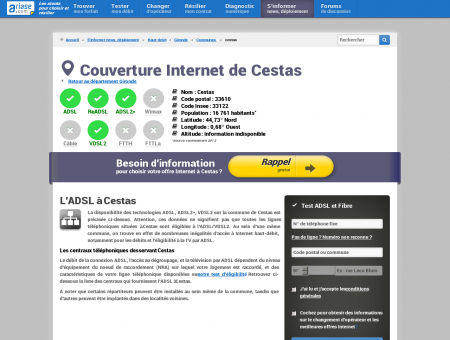 Couverture Internet de Cestas - Comparatif...