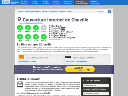 Couverture Internet de Chaville - Comparatif...