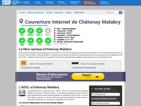 Couverture Internet de Châtenay Malabry -...