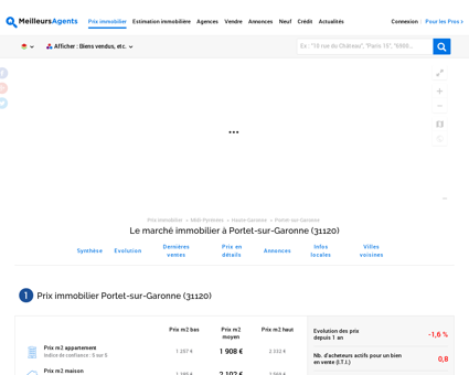 Prix immobilier Portet-sur-Garonne (31120)