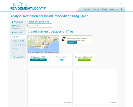 Investissement locatif à Draguignan (83300)