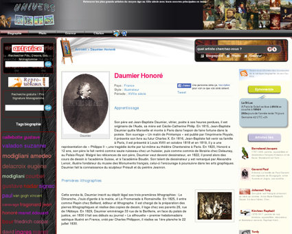 Daumier Honoré, principales oeuvres de...