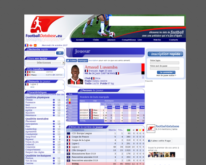 Football.joueurs.arnaud.lusamba.239257.f Arnaud