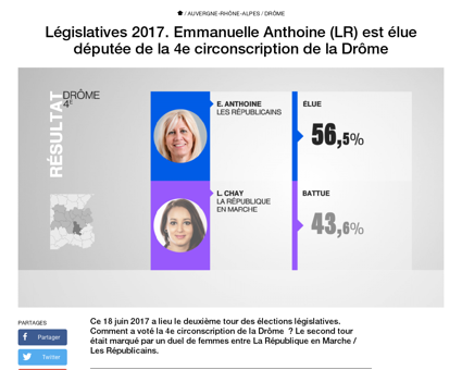 Legislatives 2017 resultats du 2e tour 4 Emmanuelle