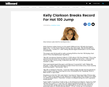 Kelly clarkson breaks record for hot 100 Kelly