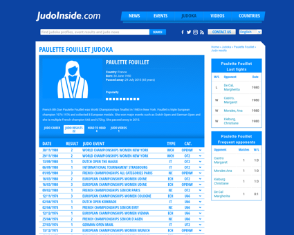 Judo results Paulette