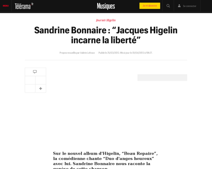 Sandrine BONNAIRE