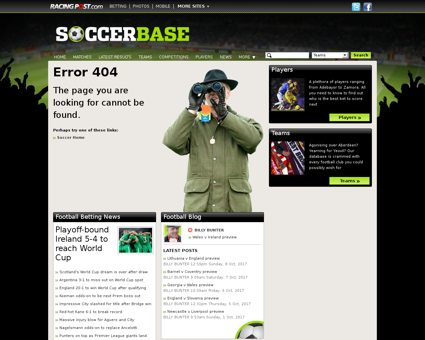 Player.sd?player id=55236soccerbase.com Wilfried