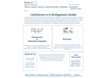 agence d'architecture fanny b Fanny